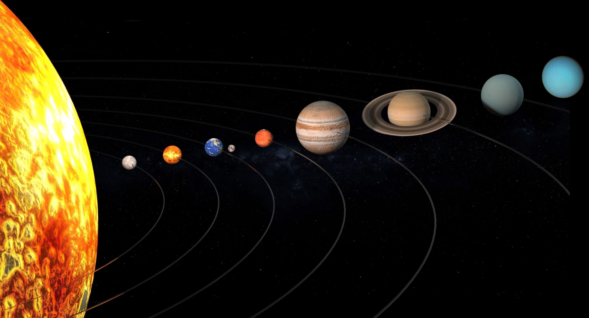 مدارات-المجموعة-الشمسية
